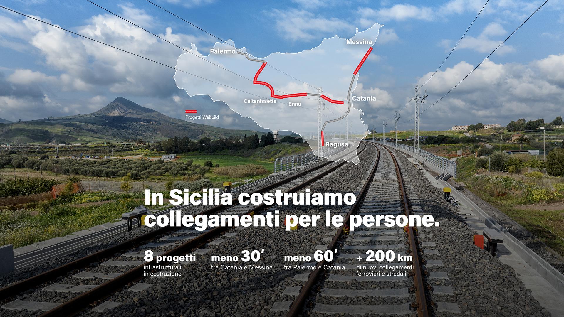 In Sicilia costruiamo collegamenti per le persone