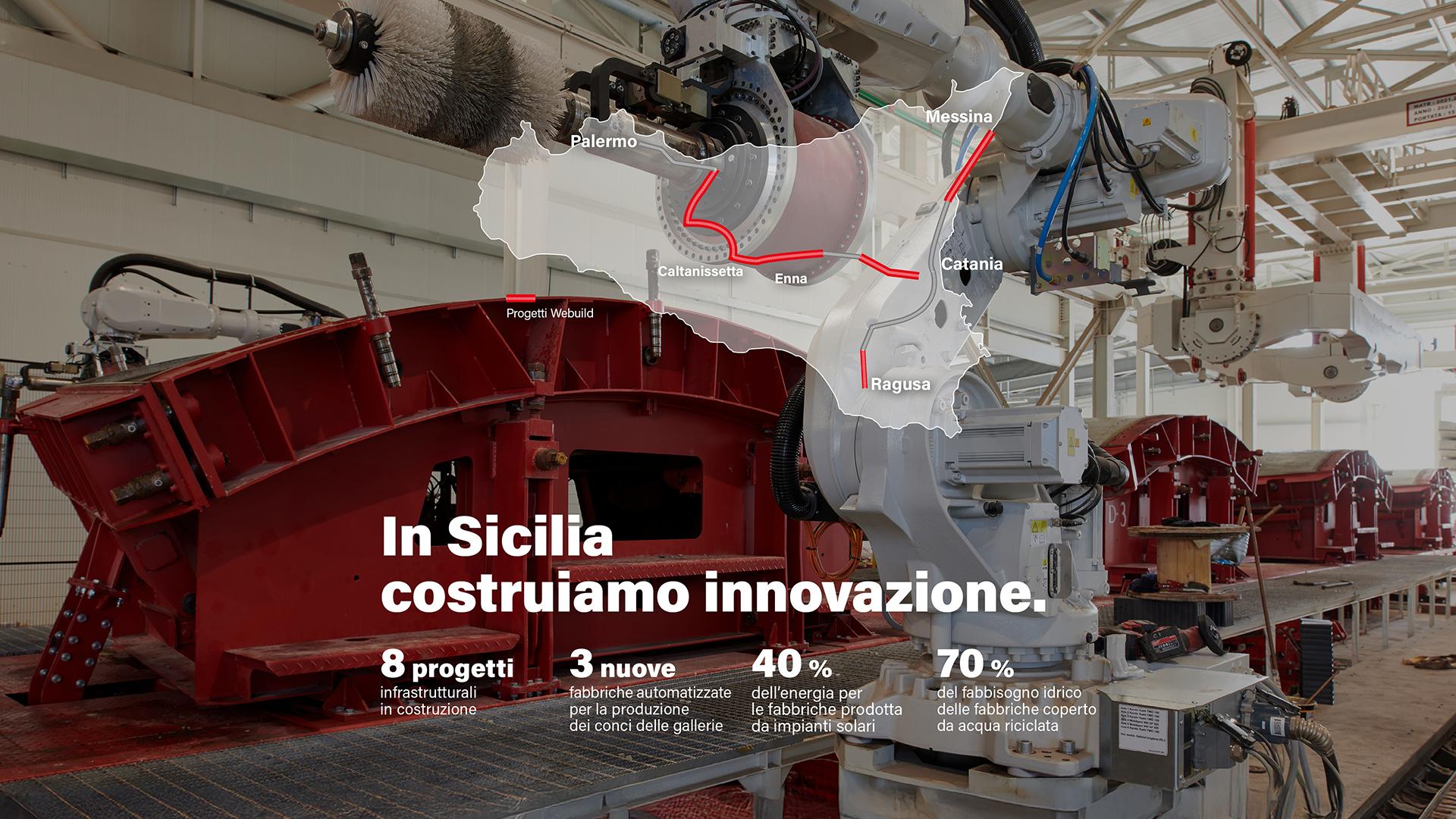 In Sicilia costruiamo innovazione