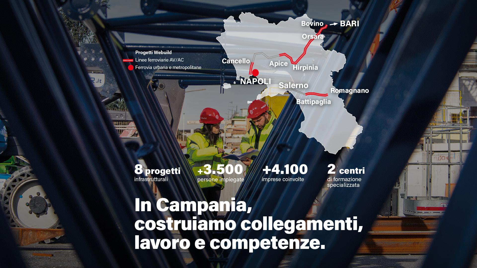 In Campania costruiamo collegamenti, lavoro e competenze