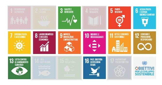 Gli obiettivi SDGs a cui contribuiamo